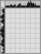 Japanese crossword &laquo;Go for a walk&raquo;