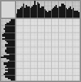 Japanese crossword «Caught a fish» Japanese crossword «Caught a fish»