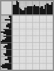 Japanese crossword «The Lotus position» Japanese crossword «The Lotus position»