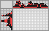 Japanese crossword &laquo;Fire truck&raquo;