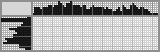 Japanese crossword «Ladder Truck» Japanese crossword «Ladder Truck»