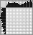 Japanese crossword «Firefighter» Japanese crossword «Firefighter»