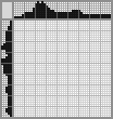 Japanese crossword «Firefighter» Japanese crossword «Firefighter»
