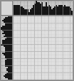 Japanese crossword «Fireman» Japanese crossword «Fireman»