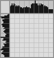 Japanese crossword «Firefighter» Japanese crossword «Firefighter»