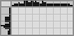 Japanese crossword «Helicopter» Japanese crossword «Helicopter»