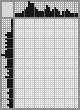 Japanese crossword &laquo;Pozhidaev Grigory Anatolyevich - artist&raquo;