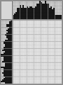 Japanese crossword &laquo;Old man&raquo;