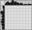 Japanese crossword «Old man» Japanese crossword «Old man»