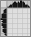 Japanese crossword «Handshake?» Japanese crossword «Handshake?»