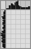 Japanese crossword &laquo;Posing Woman&raquo;