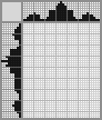 Japanese crossword &laquo;Orthodox cross&raquo;