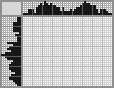 Japanese crossword «Festive bells» Japanese crossword «Festive bells»