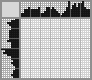Random crossword