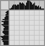 Japanese crossword «Kneeling knight» Japanese crossword «Kneeling knight»