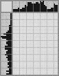 Japanese crossword «Preobražensky Vladimir Nikolaevich - artist» Japanese crossword «Preobražensky Vladimir Nikolaevich - artist»