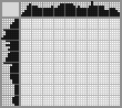 Japanese crossword «Prairie Dog» Japanese crossword «Prairie Dog»