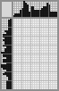 Japanese crossword «Gift» Japanese crossword «Gift»