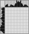 Japanese crossword «The Aged King» Japanese crossword «The Aged King»