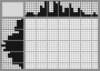 Japanese crossword «Gift» Japanese crossword «Gift»