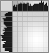 Japanese crossword «Presentation» Japanese crossword «Presentation»