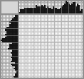 Japanese crossword «Presentation» Japanese crossword «Presentation»