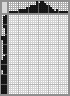 Japanese crossword &laquo;Mr. President&raquo;