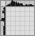 Japanese crossword «Train arrival» Japanese crossword «Train arrival»