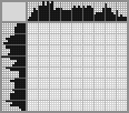 Japanese crossword &laquo;The combing&raquo;