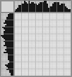 Japanese crossword «Hairstyle» Japanese crossword «Hairstyle»