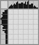 Random crossword