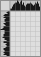 Japanese crossword &laquo;Pridanov Yuri Ivanovich, work by Malinovsky&raquo;