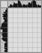 Japanese crossword &laquo;Reception at the ent&raquo;