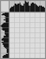Japanese crossword «Jumping-rope» Japanese crossword «Jumping-rope»