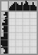 Japanese crossword «Skipping rope» Japanese crossword «Skipping rope»