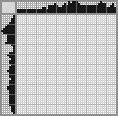 Japanese crossword «High jump» Japanese crossword «High jump»
