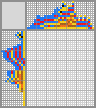 Japanese crossword «Potholders» Japanese crossword «Potholders»