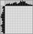 Japanese crossword «Ape» Japanese crossword «Ape»