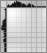Japanese crossword &laquo;Prince&raquo;