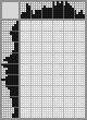 Random crossword Random crossword
