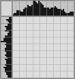 Japanese crossword «Prince Eric ("The Little Mermaid")» Japanese crossword «Prince Eric ("The Little Mermaid")»