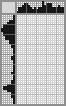 Japanese crossword «Prince of the Forest» Japanese crossword «Prince of the Forest»