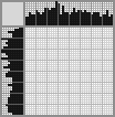 Japanese crossword «Princess» Japanese crossword «Princess»