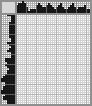 Japanese crossword «Princess» Japanese crossword «Princess»