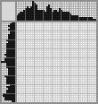 Japanese crossword «Princess» Japanese crossword «Princess»