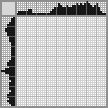 Japanese crossword «Princess» Japanese crossword «Princess»