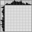 Japanese crossword &laquo;Princess&raquo;