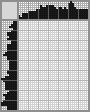 Japanese crossword «Princess» Japanese crossword «Princess»