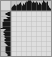 Japanese crossword &laquo;Princess&raquo;