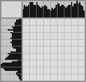 Japanese crossword «Princess on a Pea» Japanese crossword «Princess on a Pea»